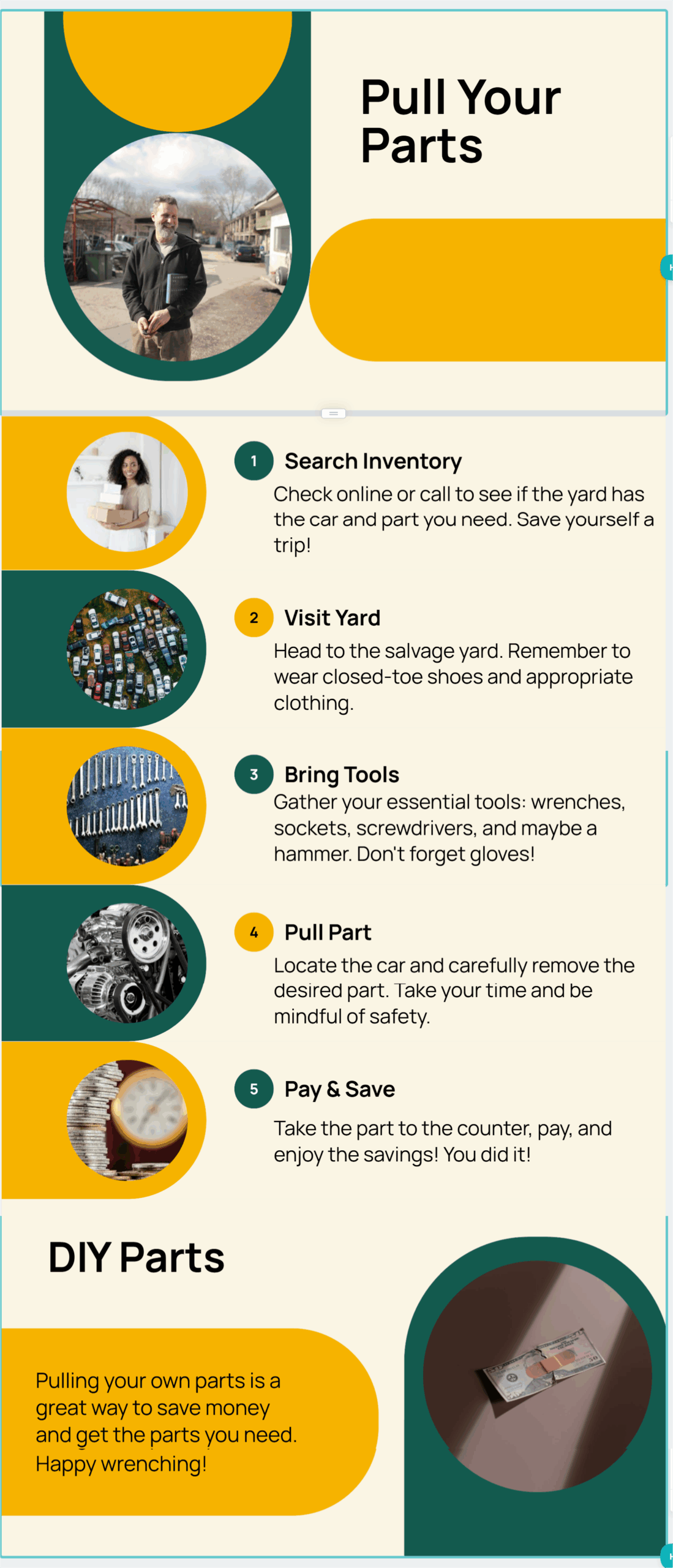 How-It-Works-Pulling-Your-Own-Parts-in-5-Simple-Steps How-It-Works-Pulling-Your-Own-Parts-in-5-Simple-Steps